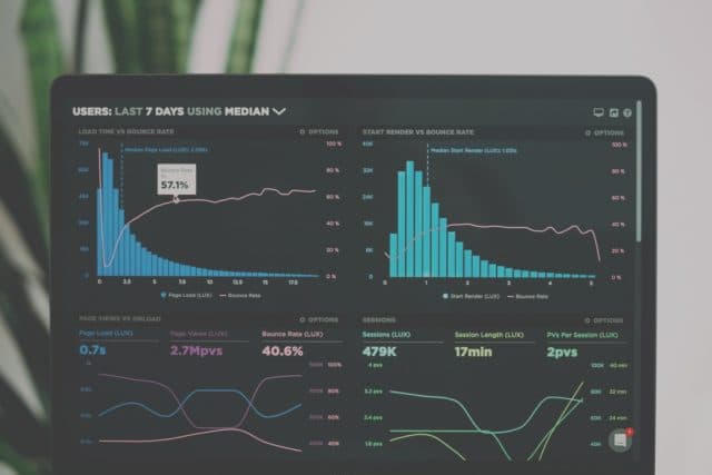Data Anomaly Detection - What, Why and How?