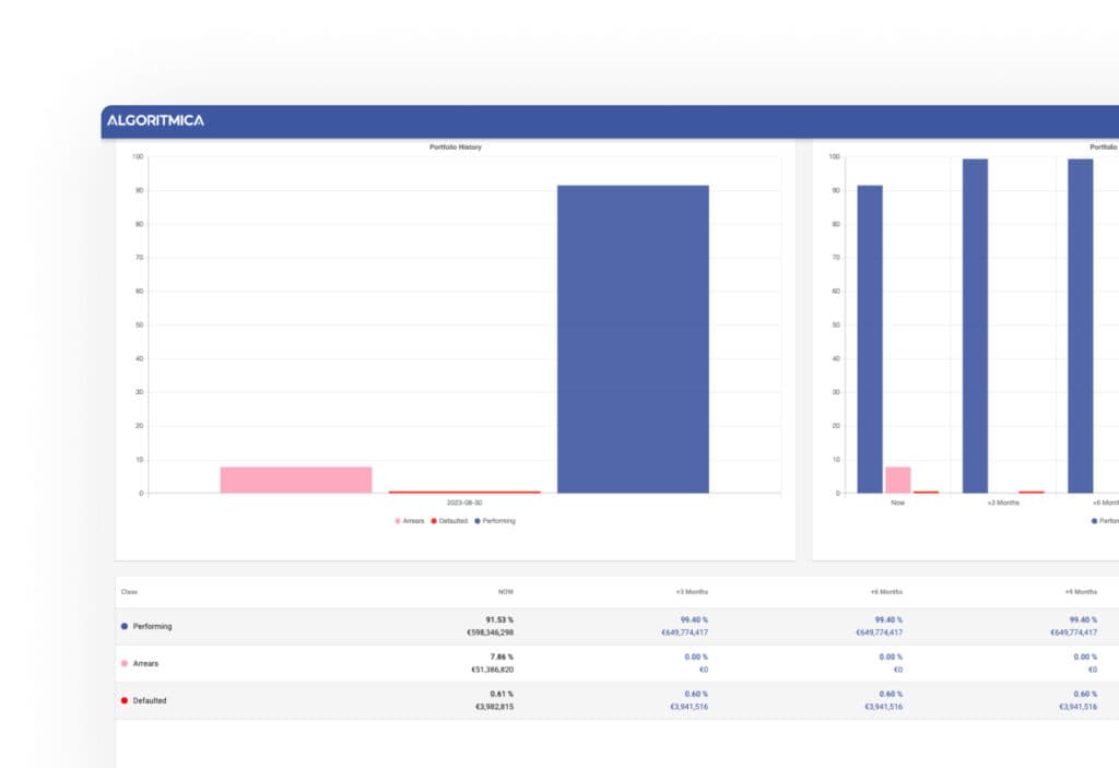 Information Infrastructures for Granular Credit Market
